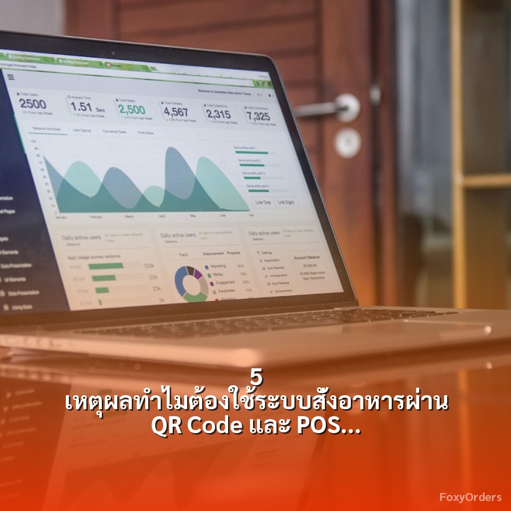 5 เหตุผลทำไมต้องใช้ระบบสั่งอาหารผ่าน QR Code และ POS ในการบริหารร้านอาหาร