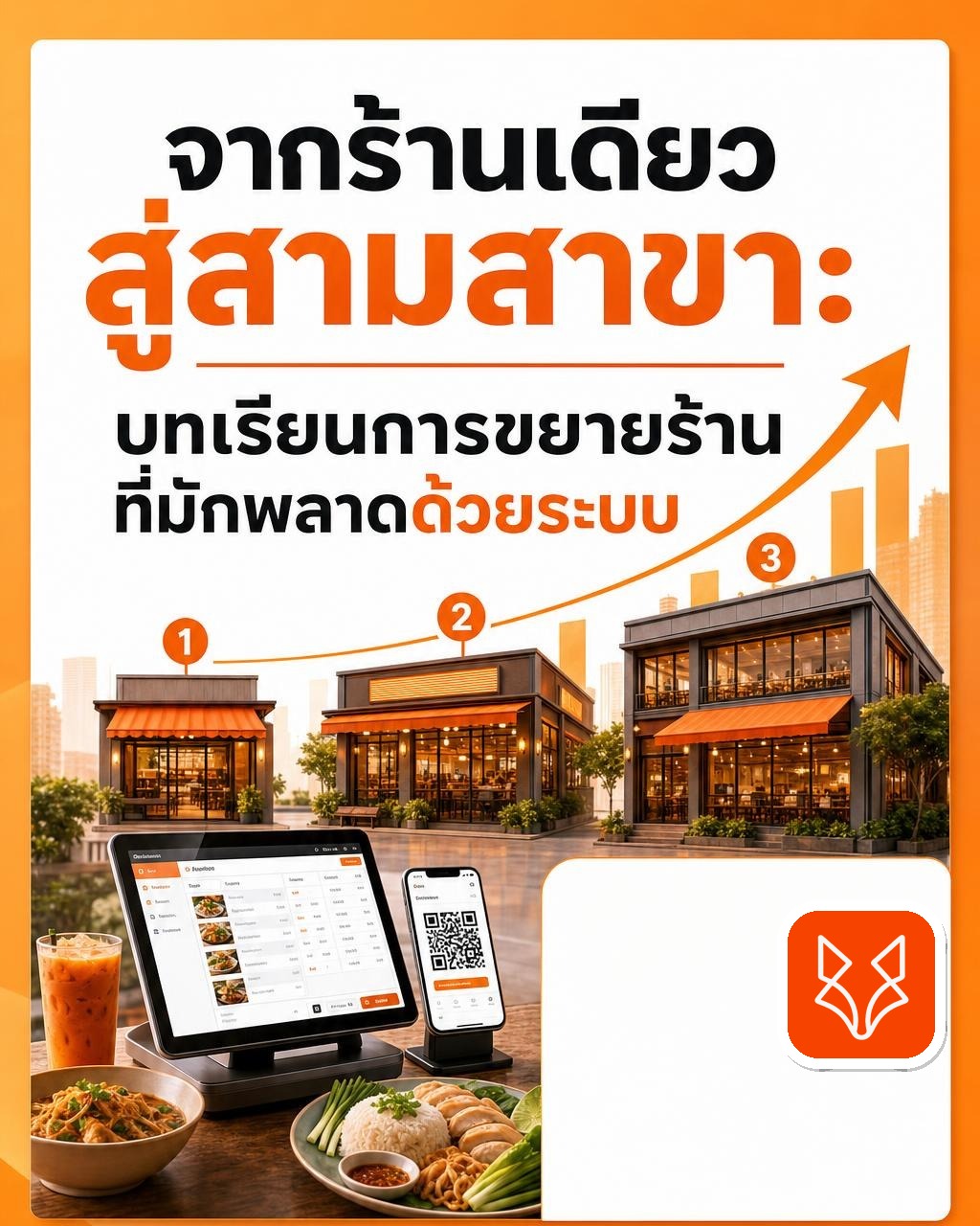 จากร้านเดียวสู่สามสาขา: บทเรียนการขยายร้านที่มักพลาดด้วยระบบ QR Code และ POS จาก FoxyOrders